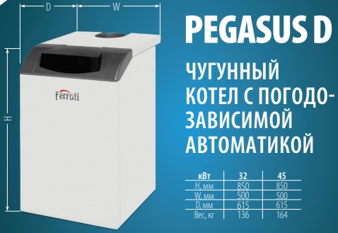 вид 3