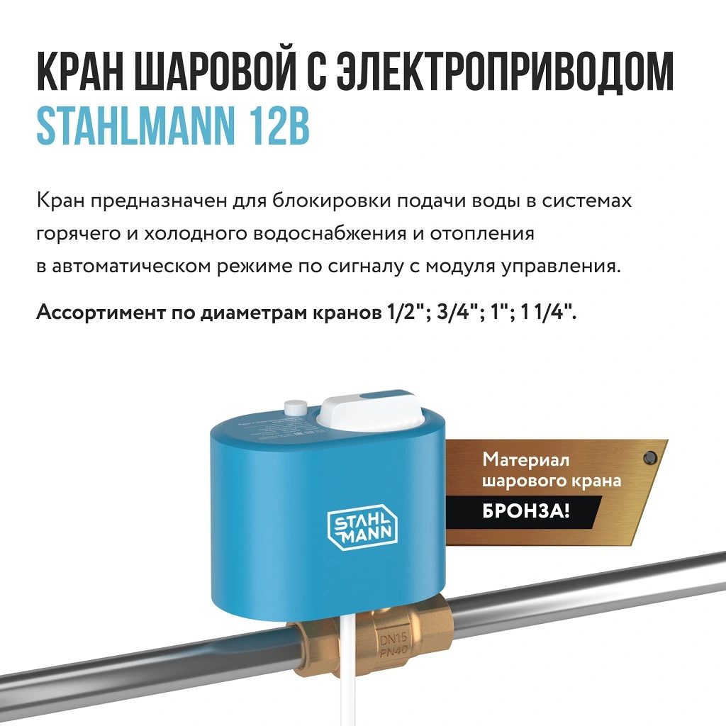 вид 3